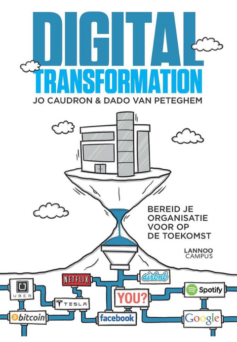 Digital transformation: bereid je organisatie voor op de toekomst