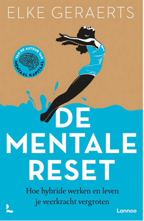 De Mentale Reset