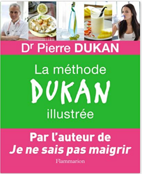 The Dukan Method Illustrated