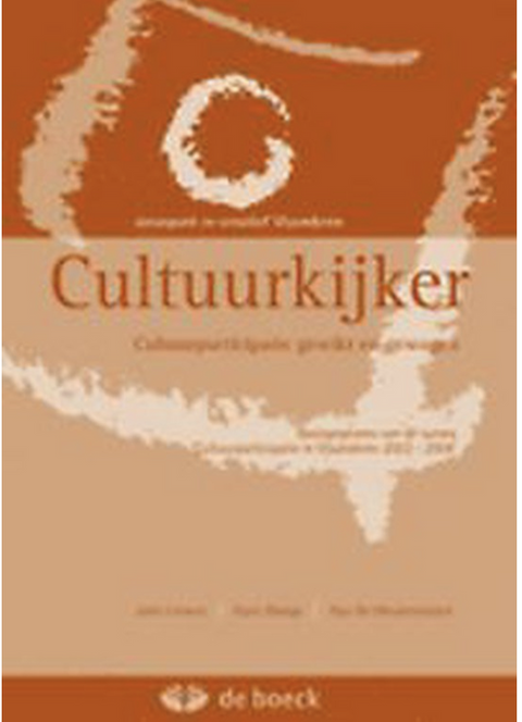 Cultuurkijker : la participation culturelle pesée et pesée : données de base de l'enquête Participation culturelle en Flandre 2003-2004