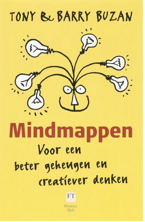 Mindmappen: voor een beter geheugen en creatiever denken