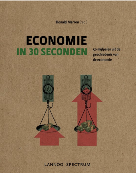 Economics In 30 Seconds: 50 Milestones From The History Of Economics