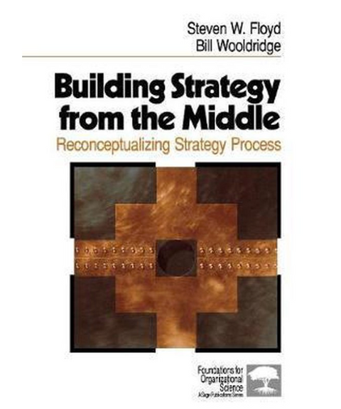 Building Strategy from the Middle: econceptualizing Strategy Process